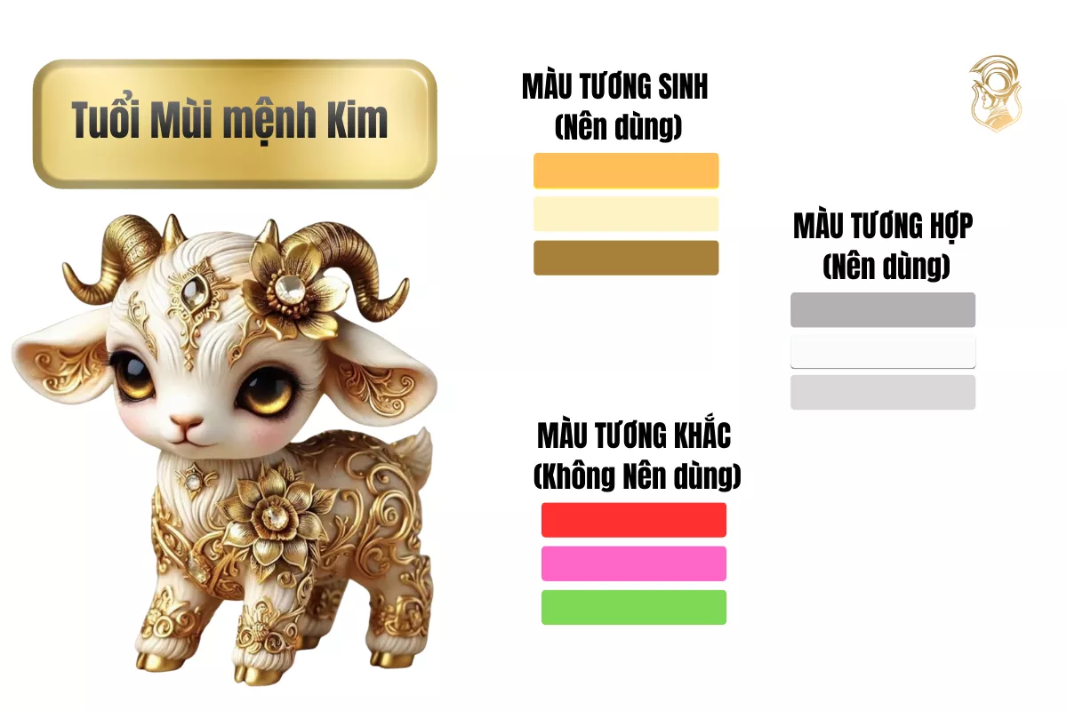 Đồng hồ dành cho người tuổi Mùi