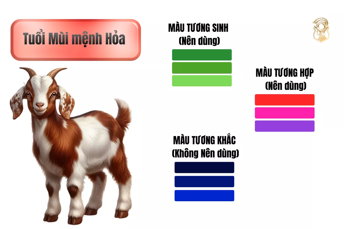 Đồng hồ dành cho người tuổi Mùi