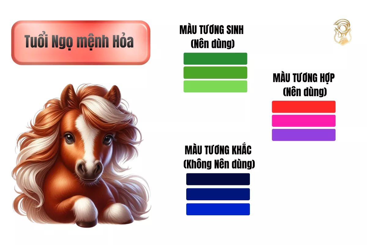 Tuổi Ngọ nên đeo đồng hồ gì