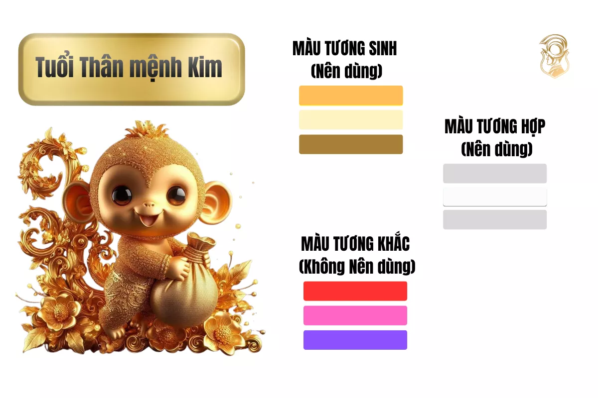 Đồng hồ dành cho người tuổi Thân