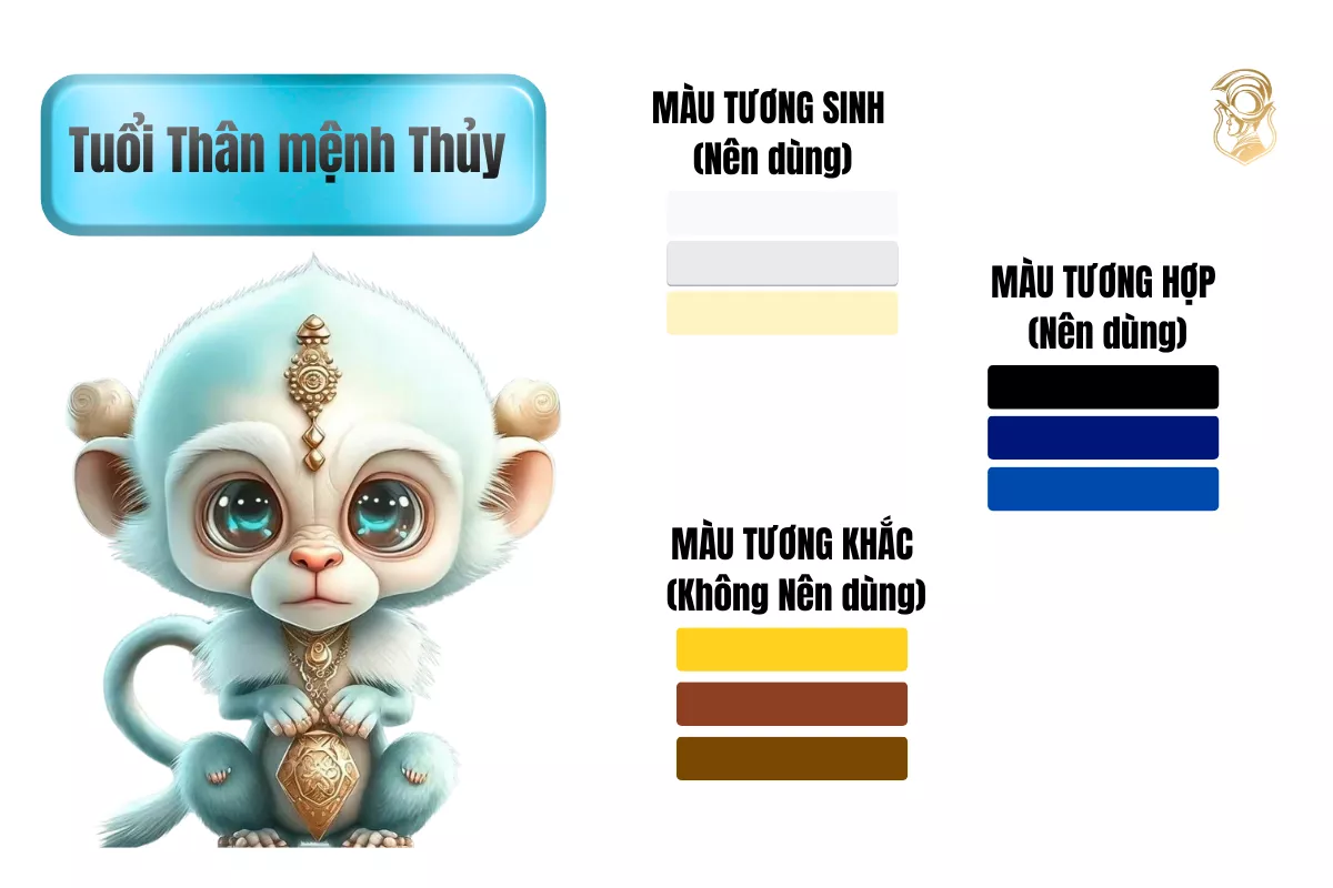 Đồng hồ dành cho người tuổi Thân