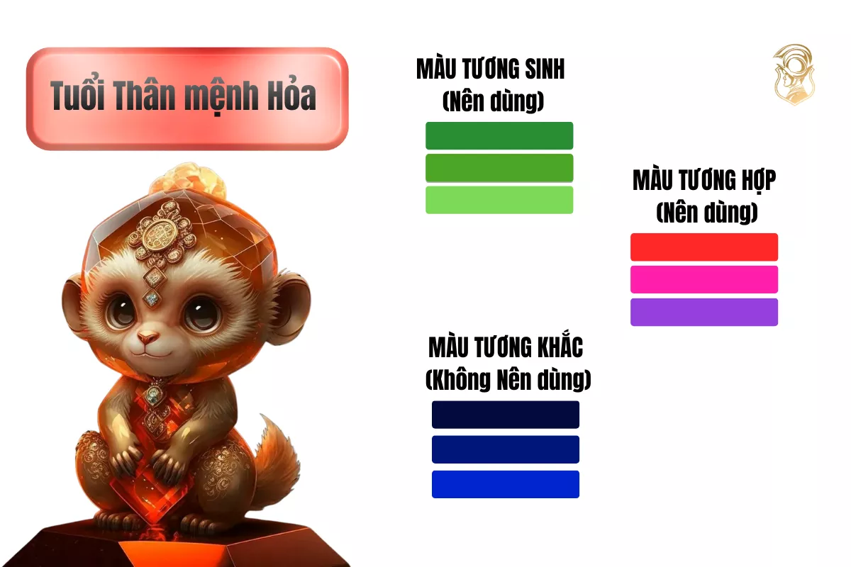 Đồng hồ dành cho người tuổi Thân