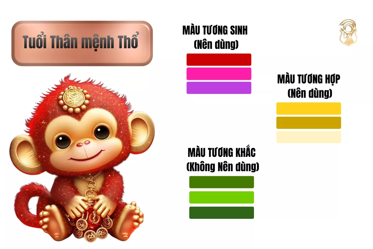 Đồng hồ dành cho người tuổi Thân