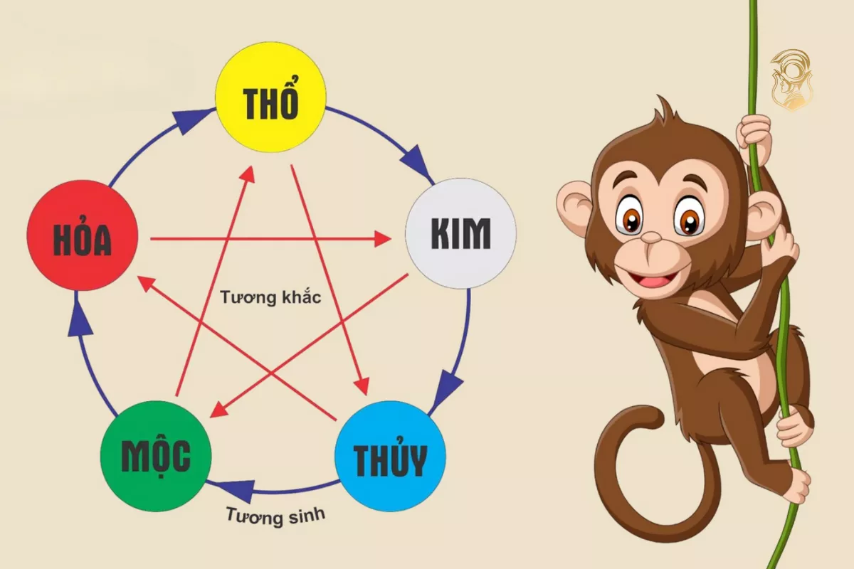 Đồng hồ dành cho người tuổi Thân