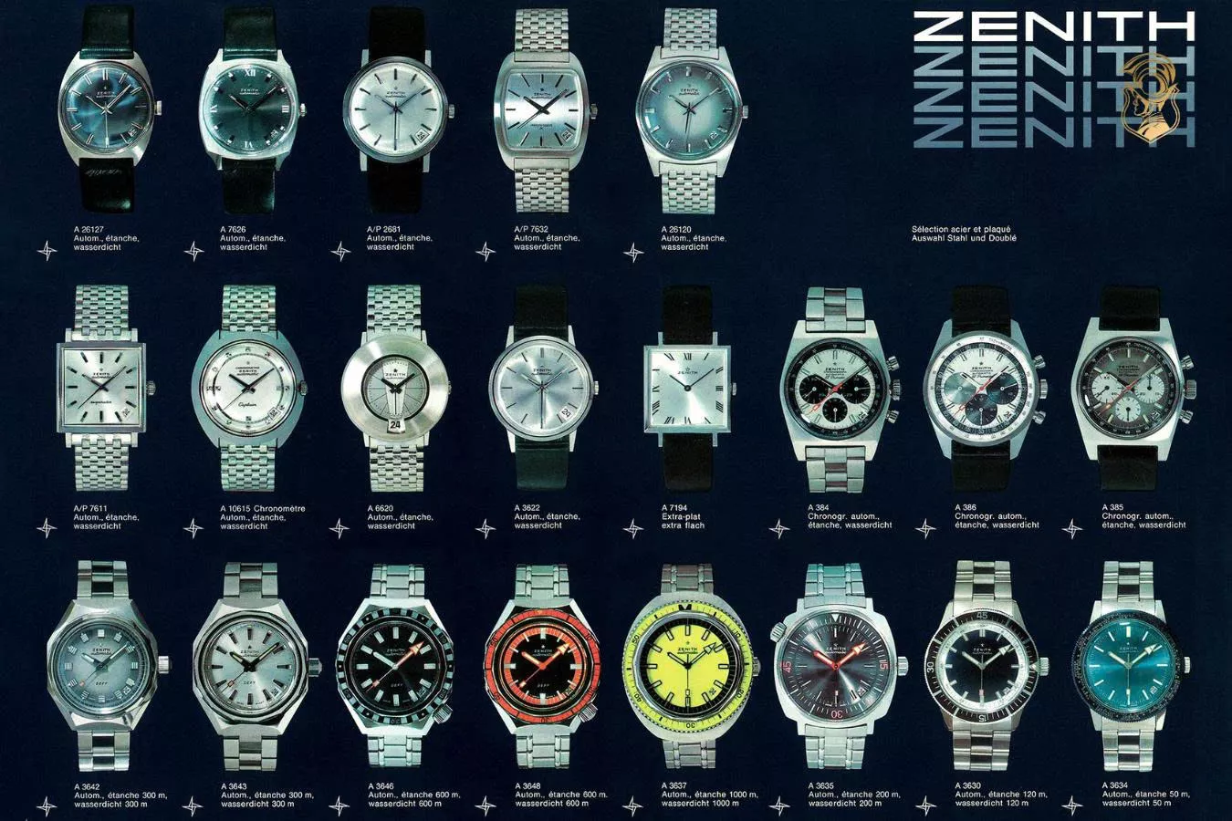 Đồng hồ Zenith