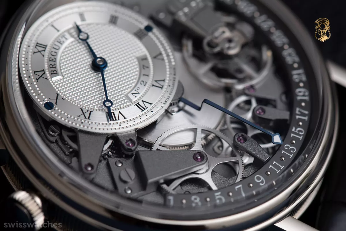 Retrograde là gì - ứng dụng trong đồng hồ