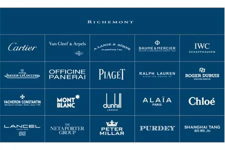 Richemont - Tập đoàn nắm giữ nhiều thương hiệu nổi tiếng