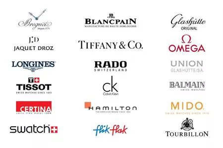 Swatch Group Người dẫn đầu của những thương hiệu đồng hồ nổi tiếng