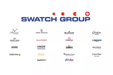Swatch Group: những số liệu quan trọng trong năm 2018